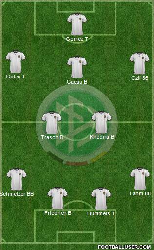 Germany Formation 2011