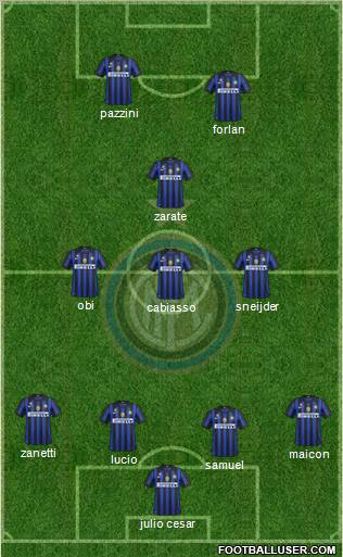 F.C. Internazionale Formation 2011