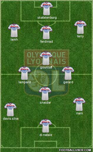 Olympique Lyonnais Formation 2011