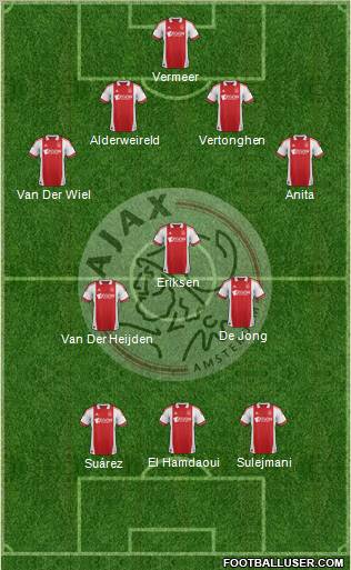 AFC Ajax Formation 2011