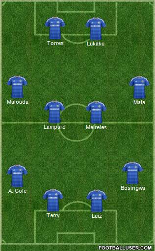 Chelsea Formation 2011