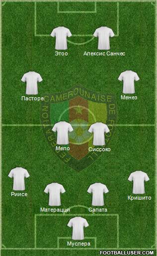 Cameroon Formation 2011