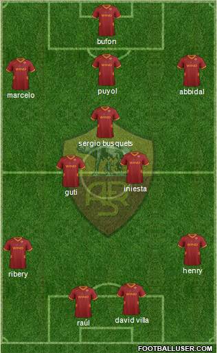 AS Roma Formation 2011