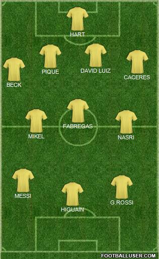 Championship Manager Team Formation 2011