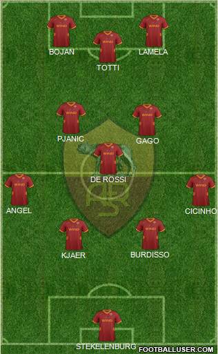 AS Roma Formation 2011
