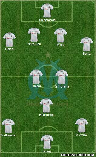 Olympique de Marseille Formation 2011