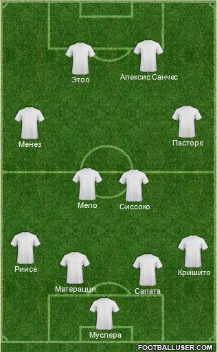 Football Manager Team Formation 2011