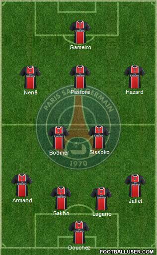 Paris Saint-Germain Formation 2011
