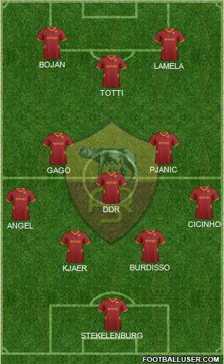 AS Roma Formation 2011
