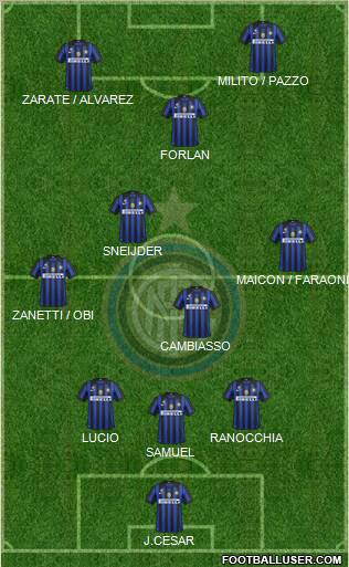 F.C. Internazionale Formation 2011
