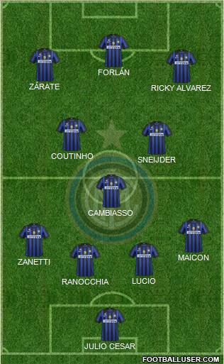 F.C. Internazionale Formation 2011