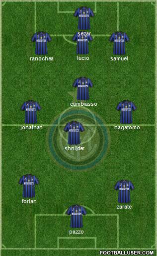 F.C. Internazionale Formation 2011