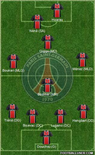 Paris Saint-Germain Formation 2011