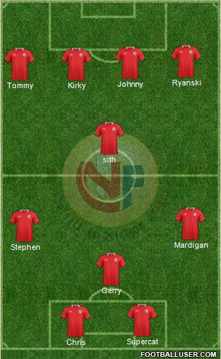 Norway Formation 2011
