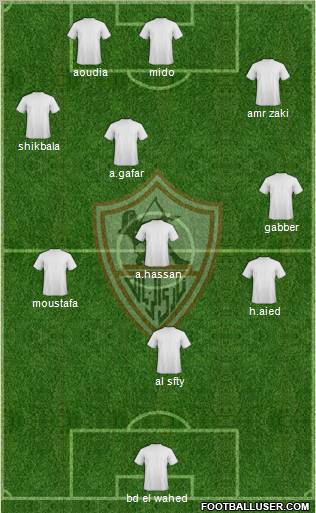 Zamalek Sporting Club Formation 2011
