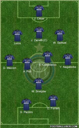 F.C. Internazionale Formation 2011