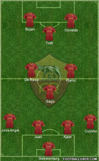 AS Roma Formation 2011