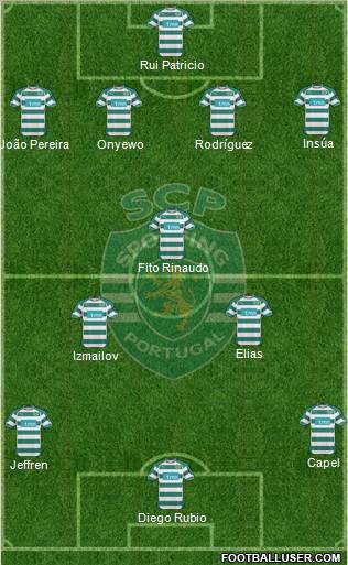 Sporting Clube de Portugal - SAD Formation 2011