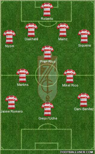 Granada C.F. Formation 2011