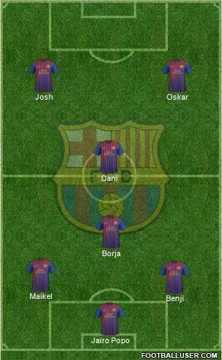 F.C. Barcelona Formation 2011