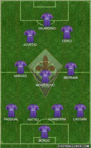 Fiorentina Formation 2011