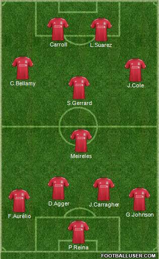 Liverpool Formation 2011