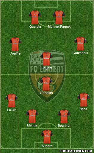 FC Lorient Bretagne Sud Formation 2011