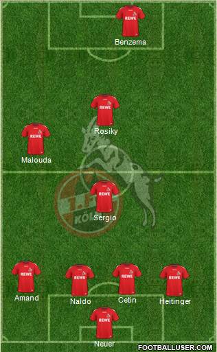1.FC Köln Formation 2011