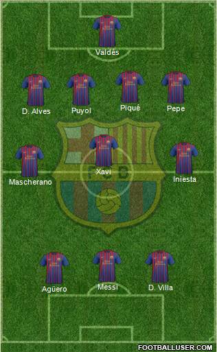 F.C. Barcelona Formation 2011