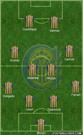 Rosario Central Formation 2011