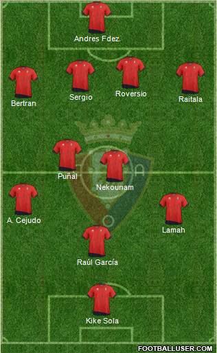 C. At. Osasuna Formation 2011