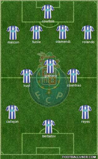 Futebol Clube do Porto - SAD Formation 2011