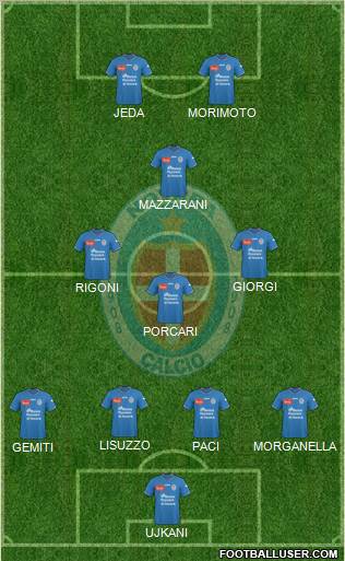 Novara Formation 2011