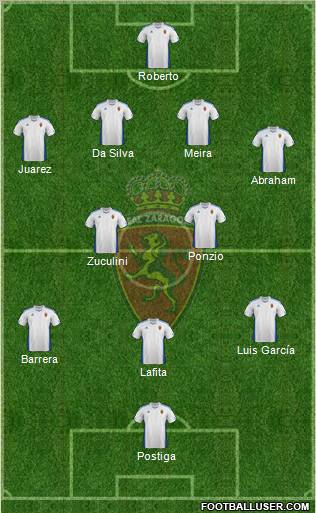 R. Zaragoza S.A.D. Formation 2011