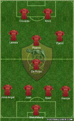 AS Roma Formation 2011