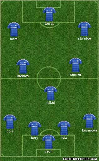 Chelsea Formation 2011