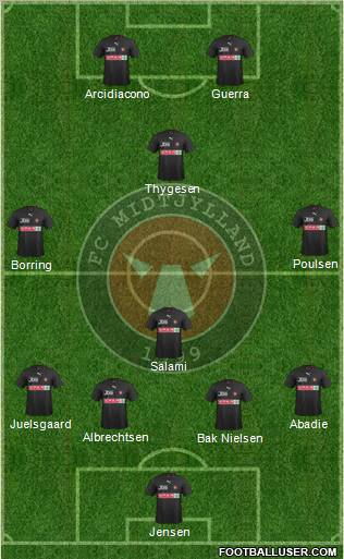 Football Club Midtjylland 1999 Formation 2011
