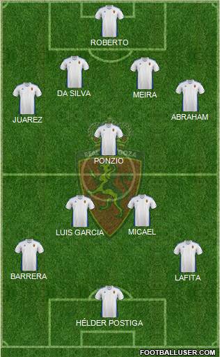 R. Zaragoza S.A.D. Formation 2011