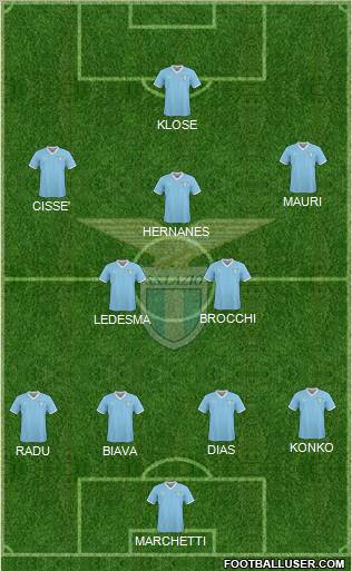 S.S. Lazio Formation 2011