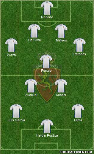R. Zaragoza S.A.D. Formation 2011