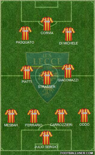 Lecce Formation 2011