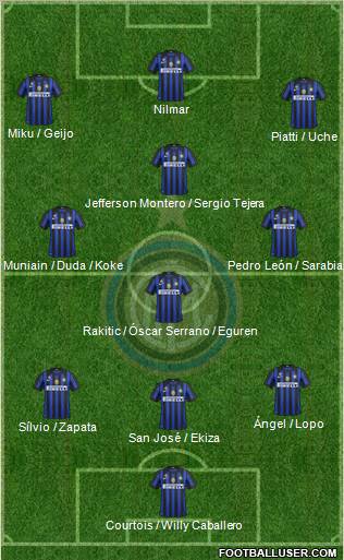 F.C. Internazionale Formation 2011