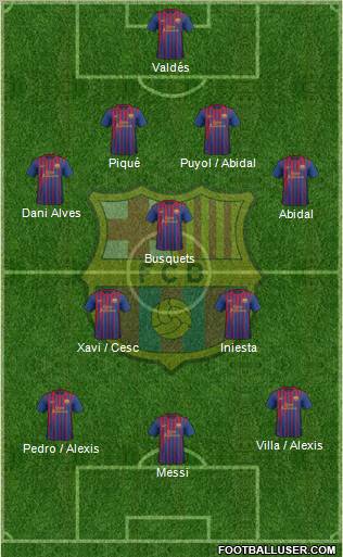 F.C. Barcelona Formation 2011