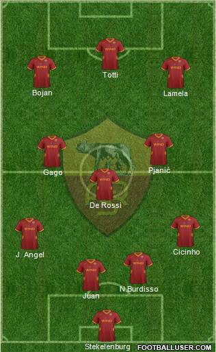 AS Roma Formation 2011
