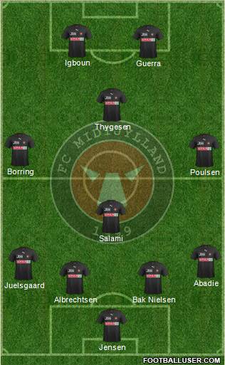 Football Club Midtjylland 1999 Formation 2011