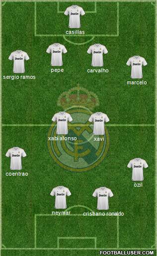 Real Madrid C.F. Formation 2011