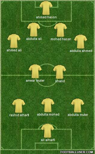 Dream Team Formation 2011