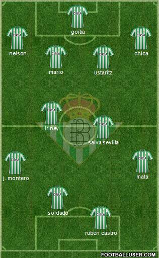 Real Betis B., S.A.D. Formation 2011