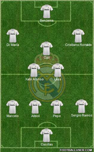 Real Madrid C.F. Formation 2011