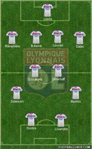 Olympique Lyonnais Formation 2011